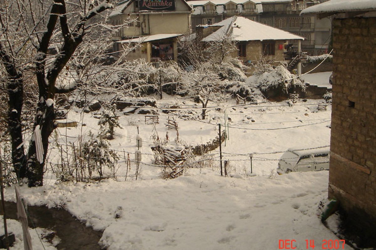 Images